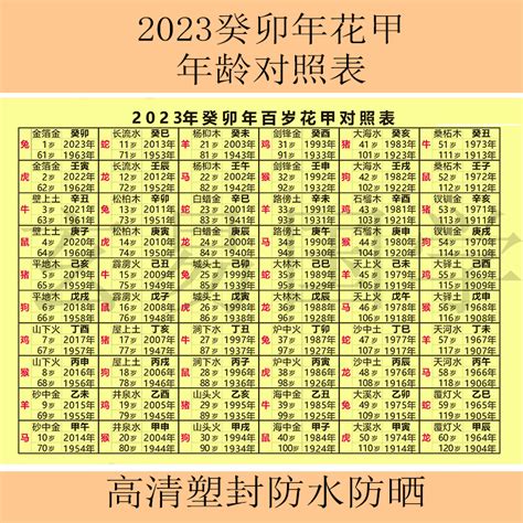 今年小一生肖|2024年生肖属相年份表